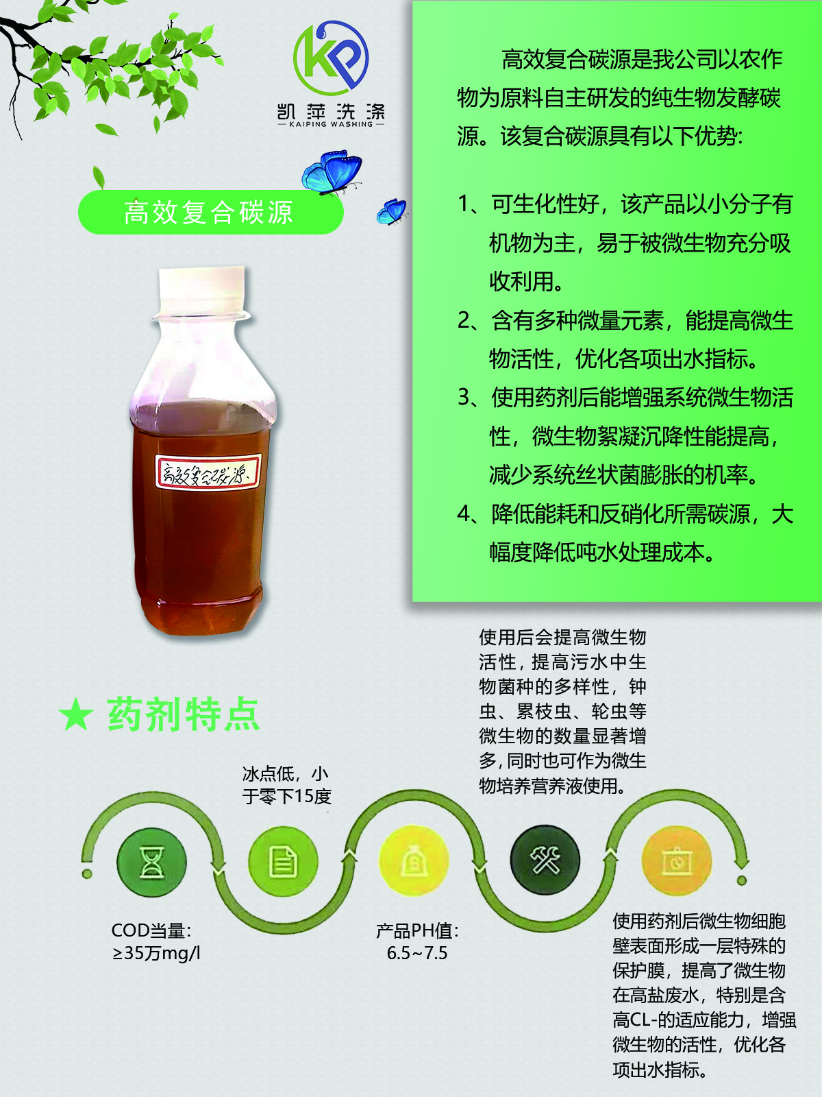 高效复合碳源、污水处理